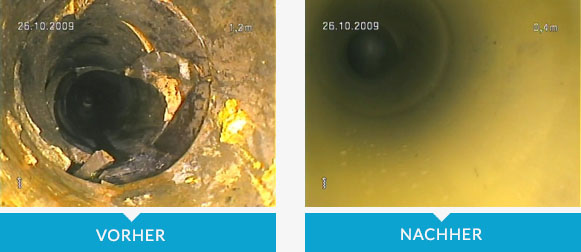 Vorher-/Nachher-Vergleich